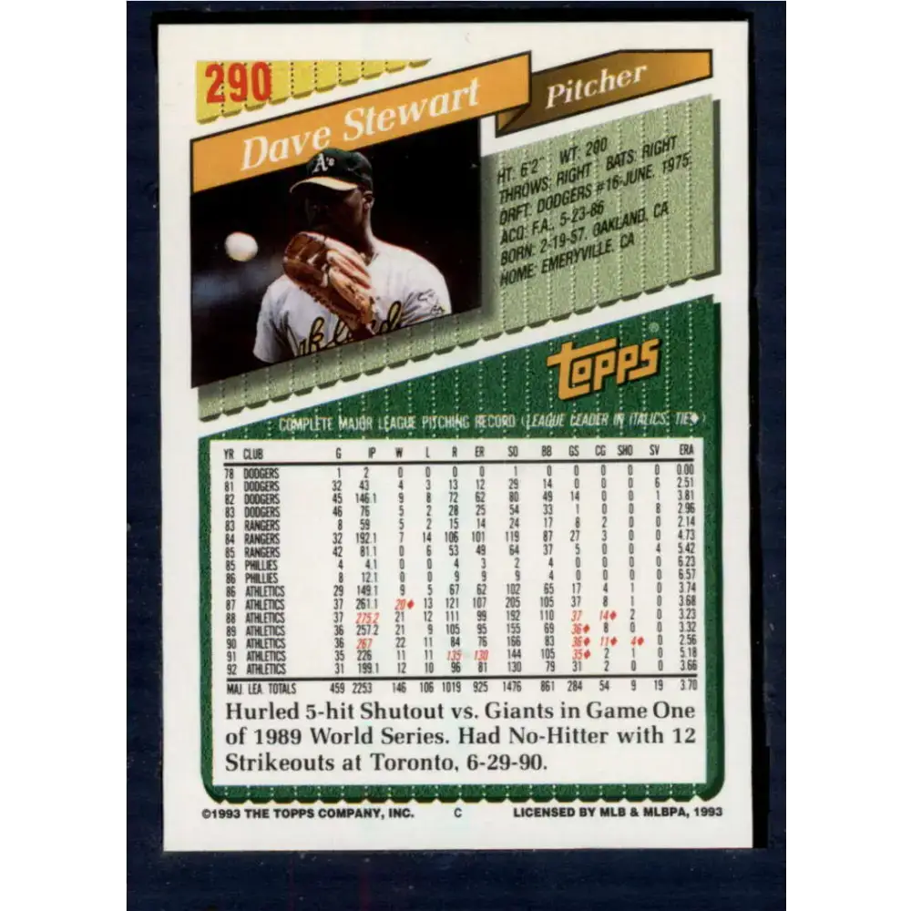 1993 Topps #290 Dave Stewart NM-MT Oakland Athletics Baseball Card - Baseball Card Single