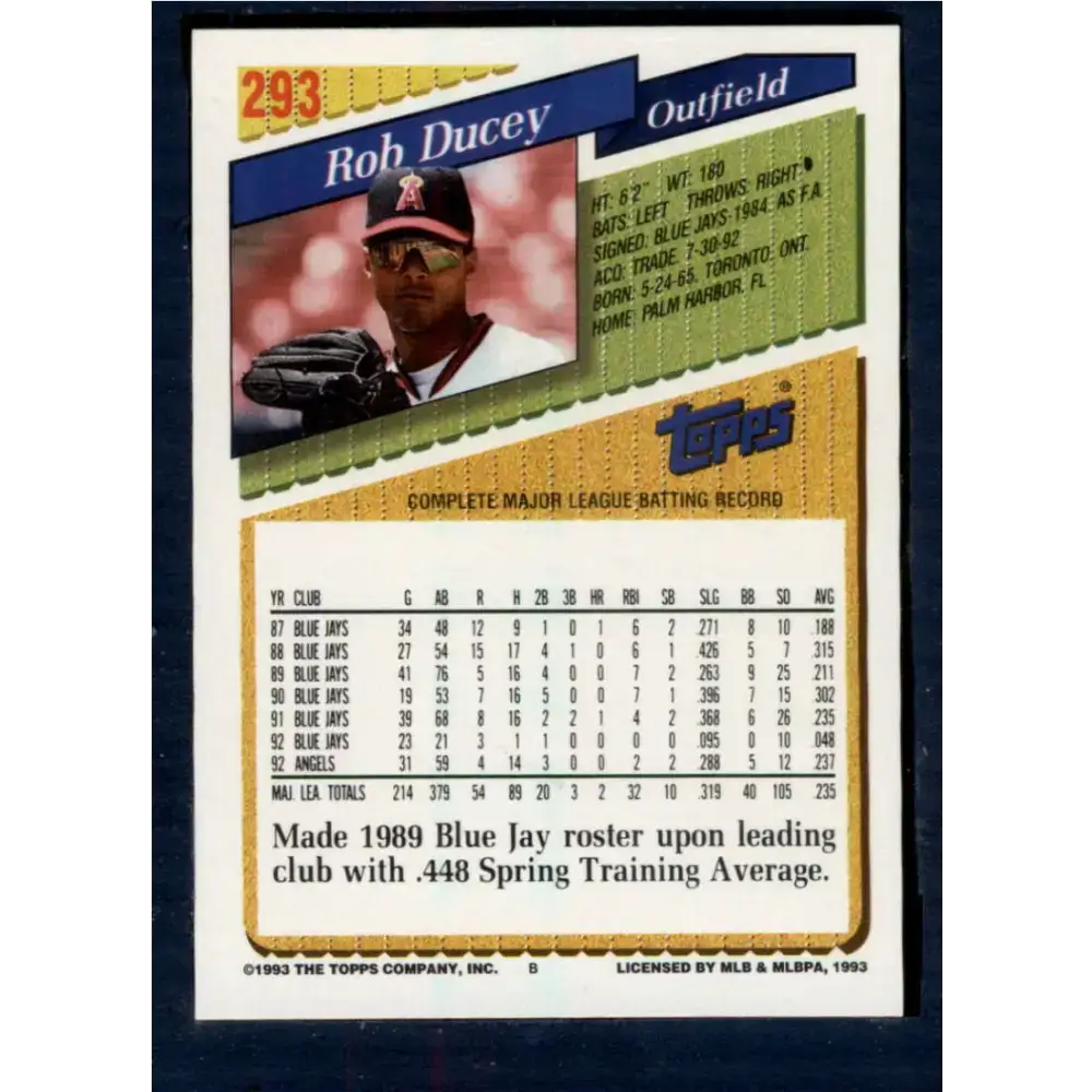 1993 Topps #293 Rob Ducey NM-MT California Angels Baseball Card - Baseball Card Single