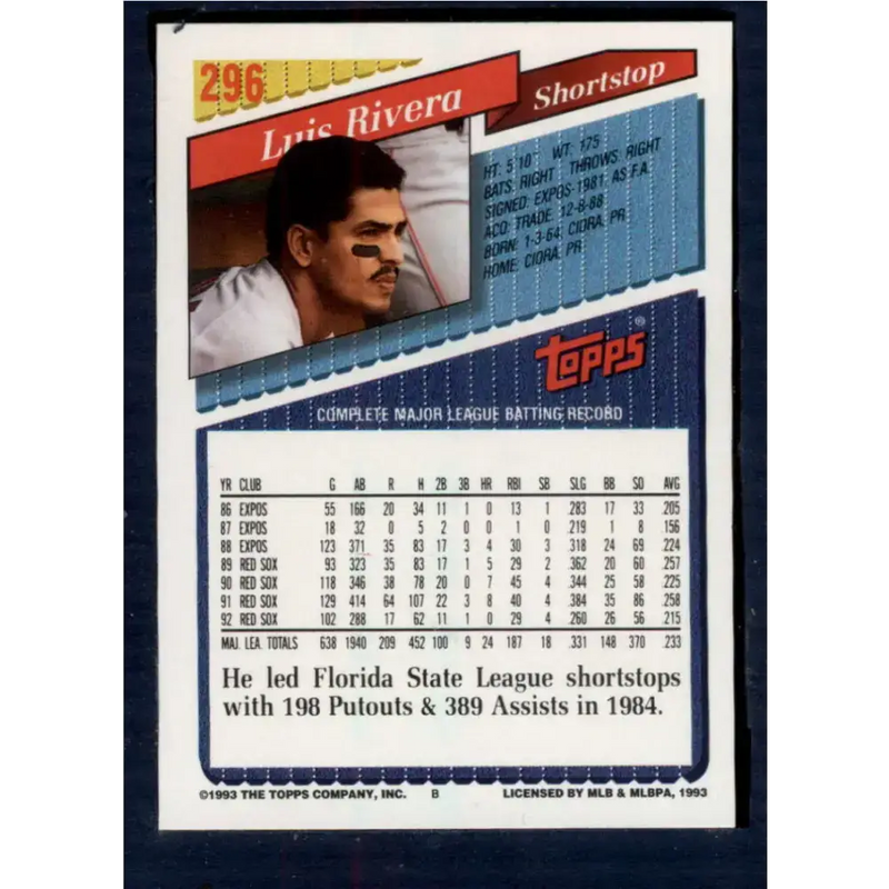 1993 Topps #296 Luis Rivera NM-MT Boston Red Sox Baseball Card - Baseball Card Single