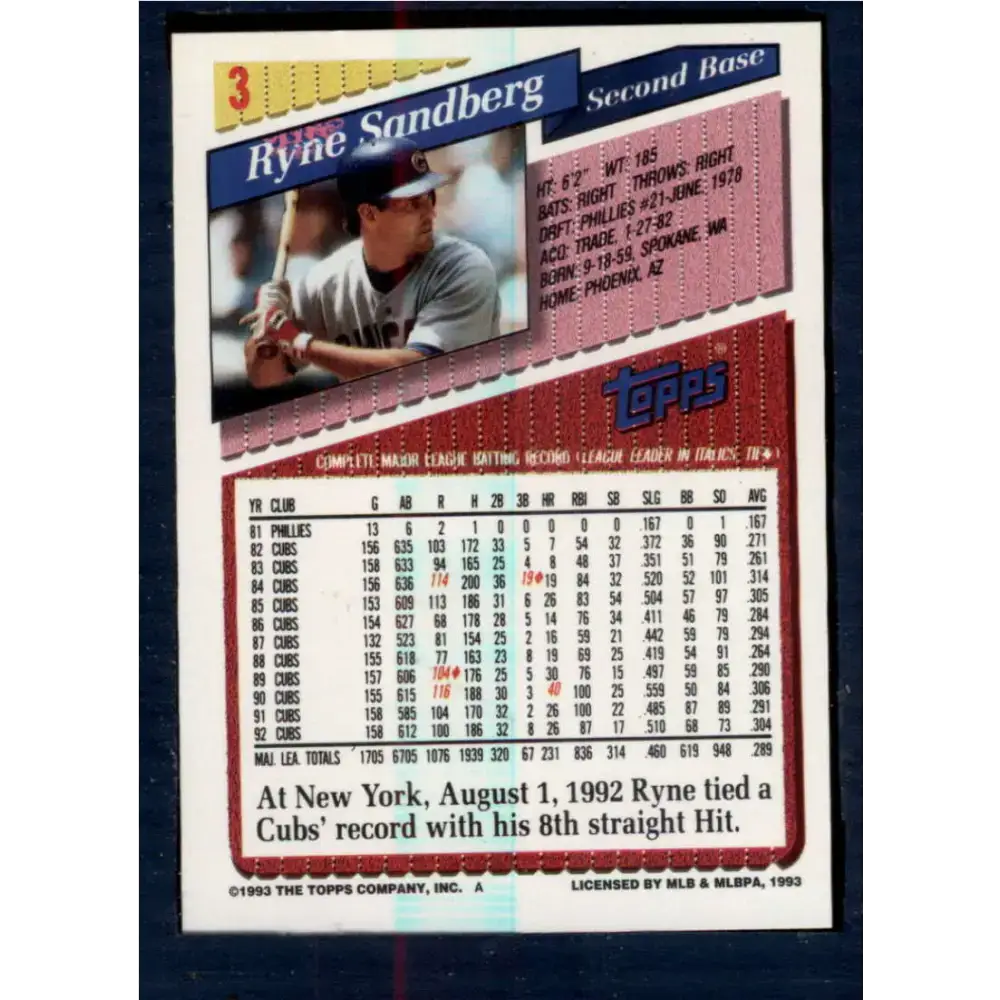1993 Topps #3 Ryne Sandberg NM-MT Chicago Cubs Baseball Card - Baseball Card Single