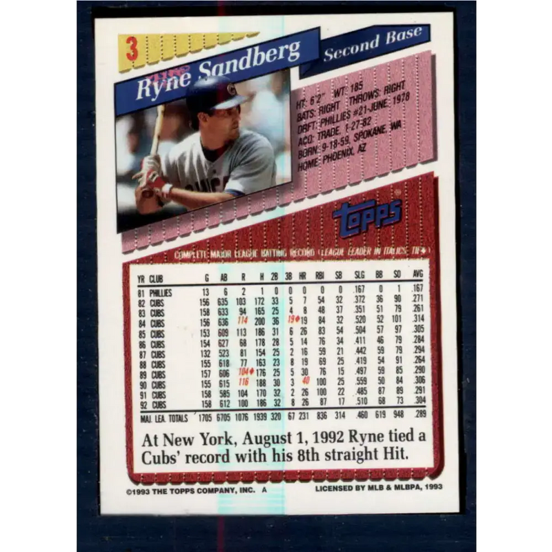 1993 Topps #3 Ryne Sandberg NM-MT Chicago Cubs Baseball Card - Baseball Card Single
