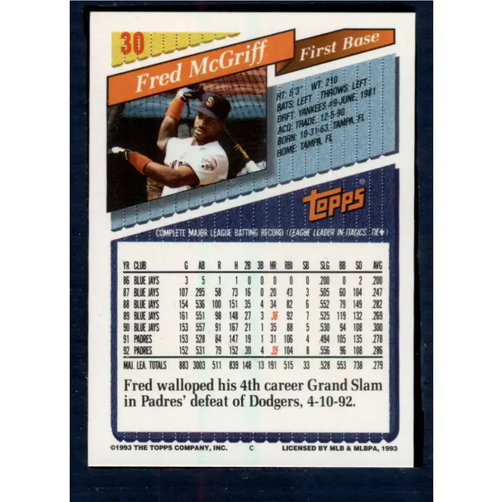 1993 Topps #30 Fred McGriff NM-MT San Diego Padres Baseball Card - Baseball Card Single
