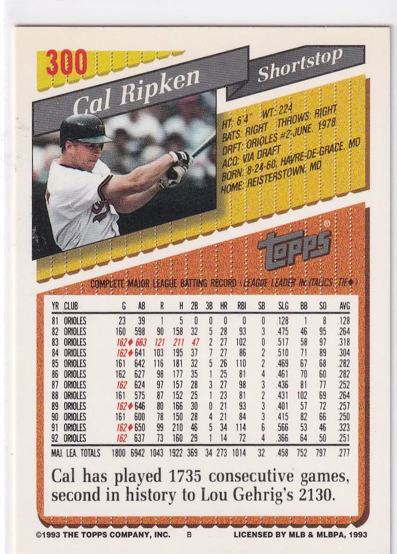 1993 TOPPS #300 CAL RIPKEN- BALTIMORE ORIOLES