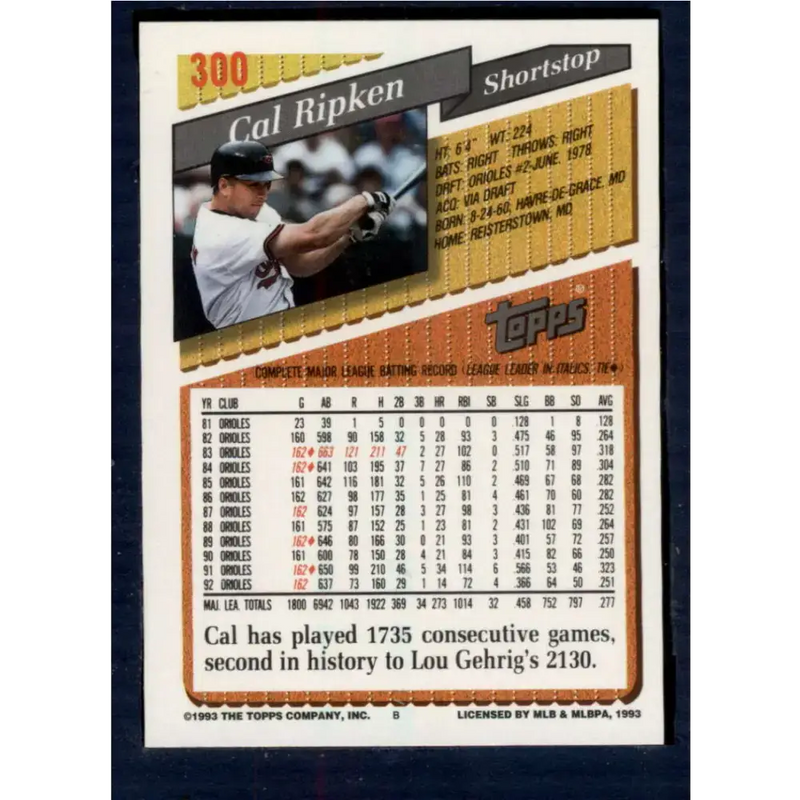 1993 Topps #300 Cal Ripken Jr. NM-MT Baltimore Orioles Baseball Card - Baseball Card Single