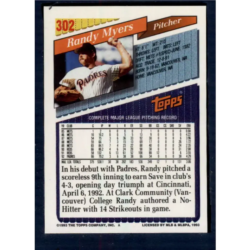 1993 Topps #302 Randy Myers NM-MT San Diego Padres Baseball Card - Baseball Card Single