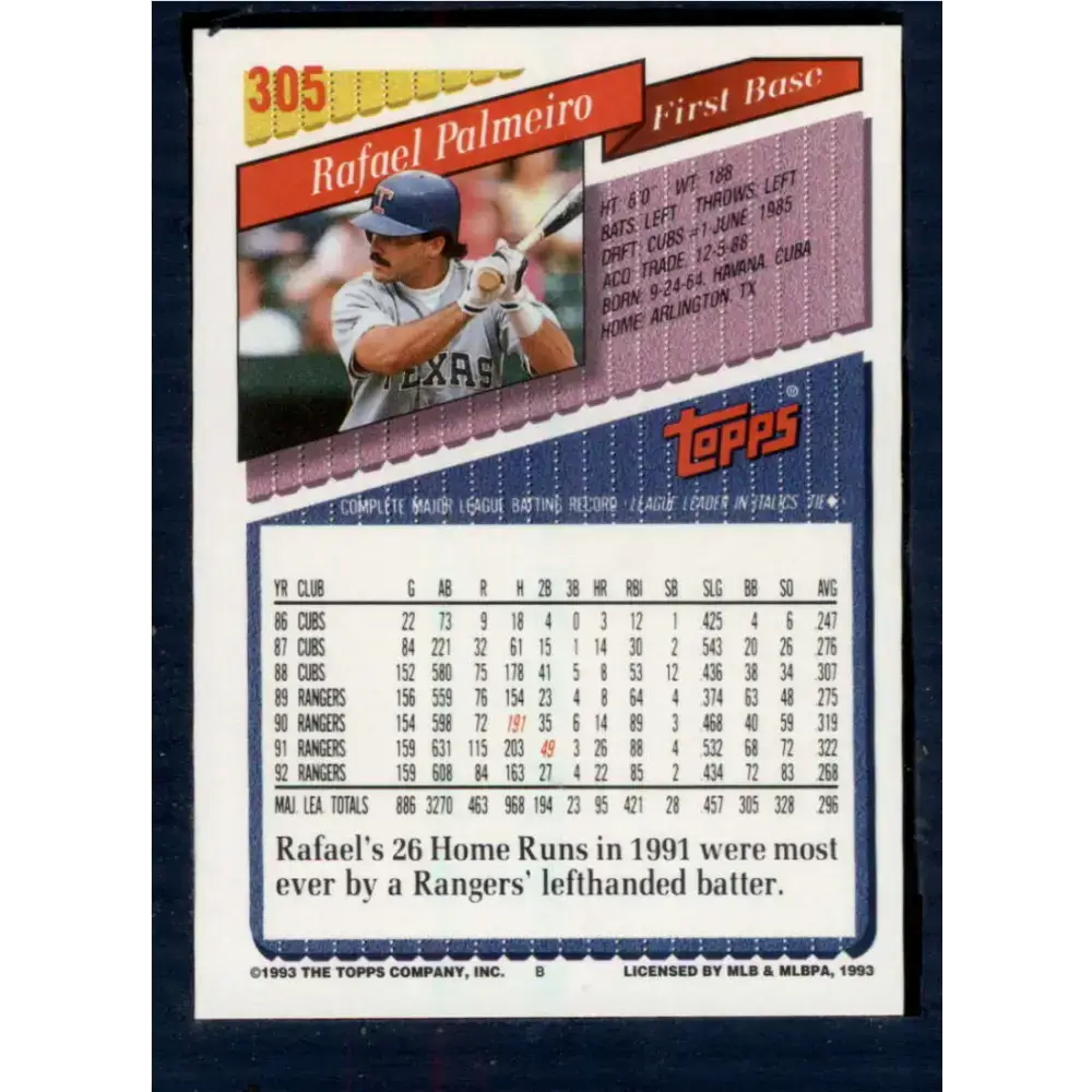 1993 Topps #305 Rafael Palmeiro NM-MT Texas Rangers Baseball Card - Baseball Card Single