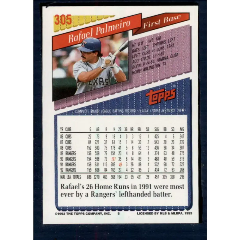 1993 Topps #305 Rafael Palmeiro NM-MT Texas Rangers Baseball Card - Baseball Card Single