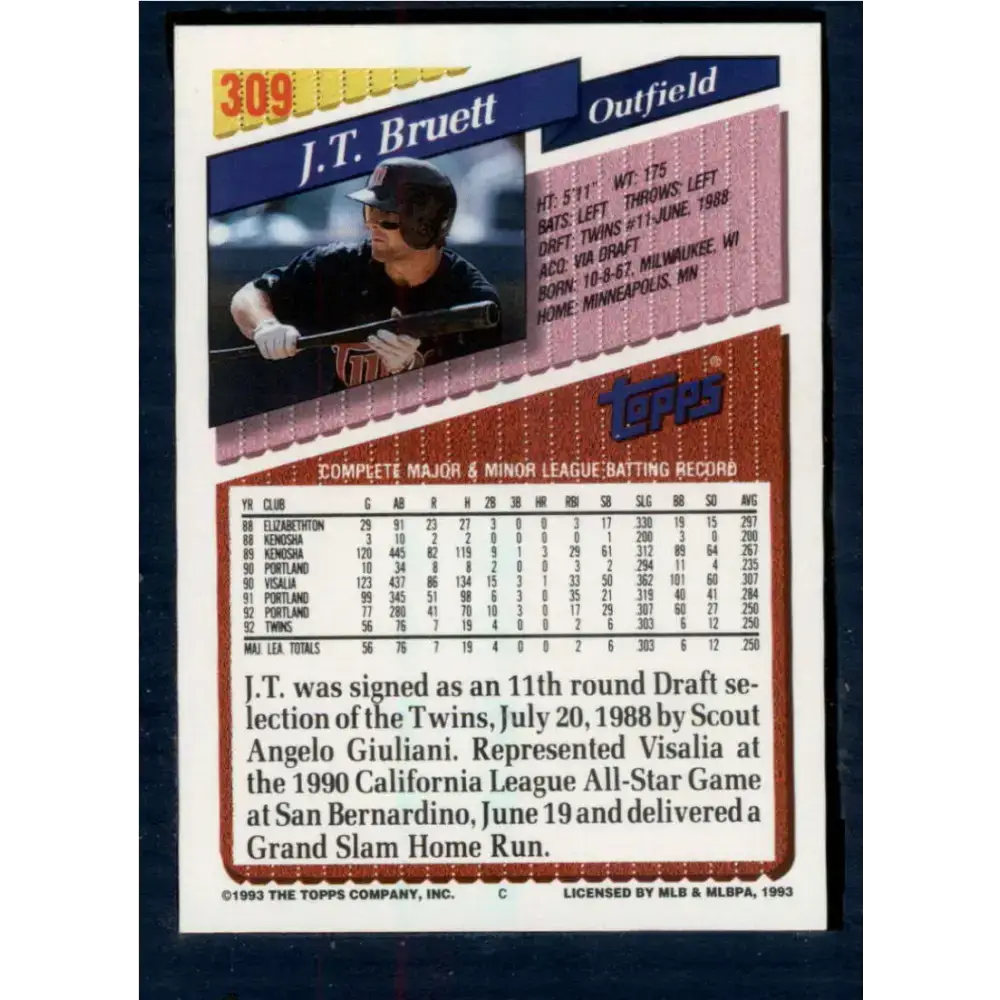 1993 Topps #309 J.T. Bruett NM-MT Minnesota Twins Baseball Card - Baseball Card Single