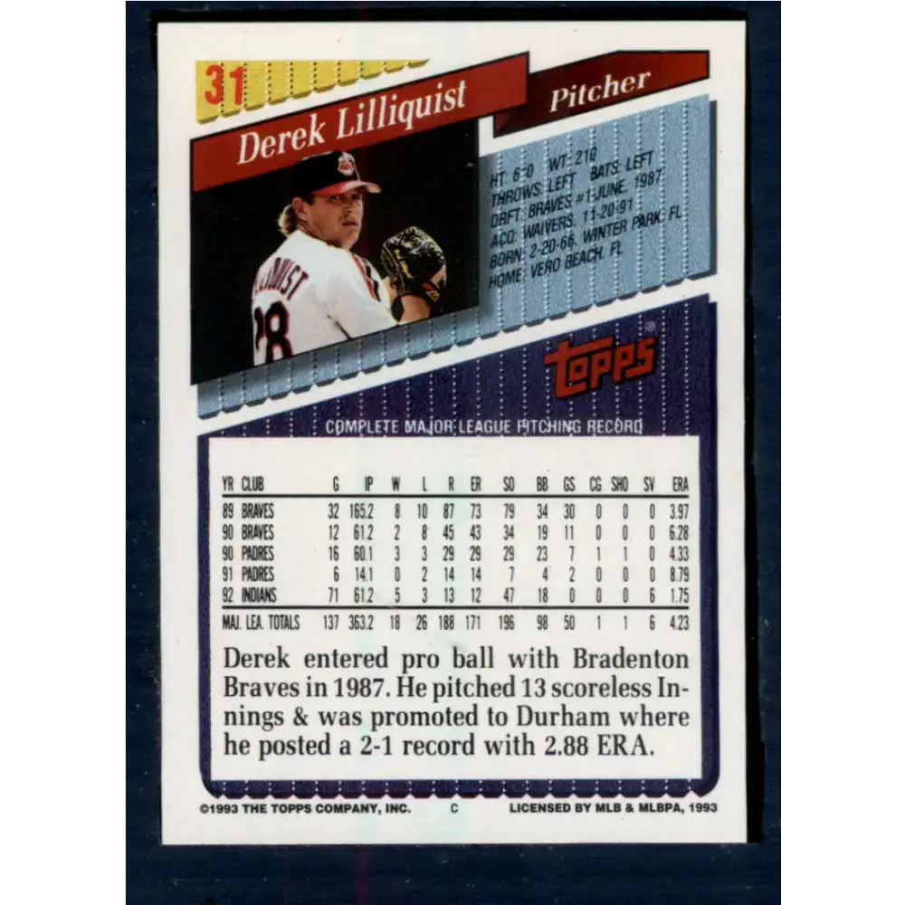 1993 Topps #31 Derek Lilliquist NM-MT Cleveland Indians Baseball Card