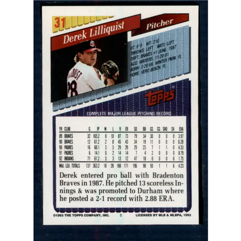 1993 Topps #31 Derek Lilliquist NM-MT Cleveland Indians Baseball Card