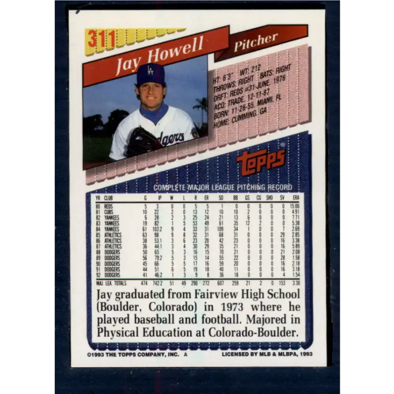 1993 Topps #311 Jay Howell NM-MT Los Angeles Dodgers Baseball Card - Baseball Card Single