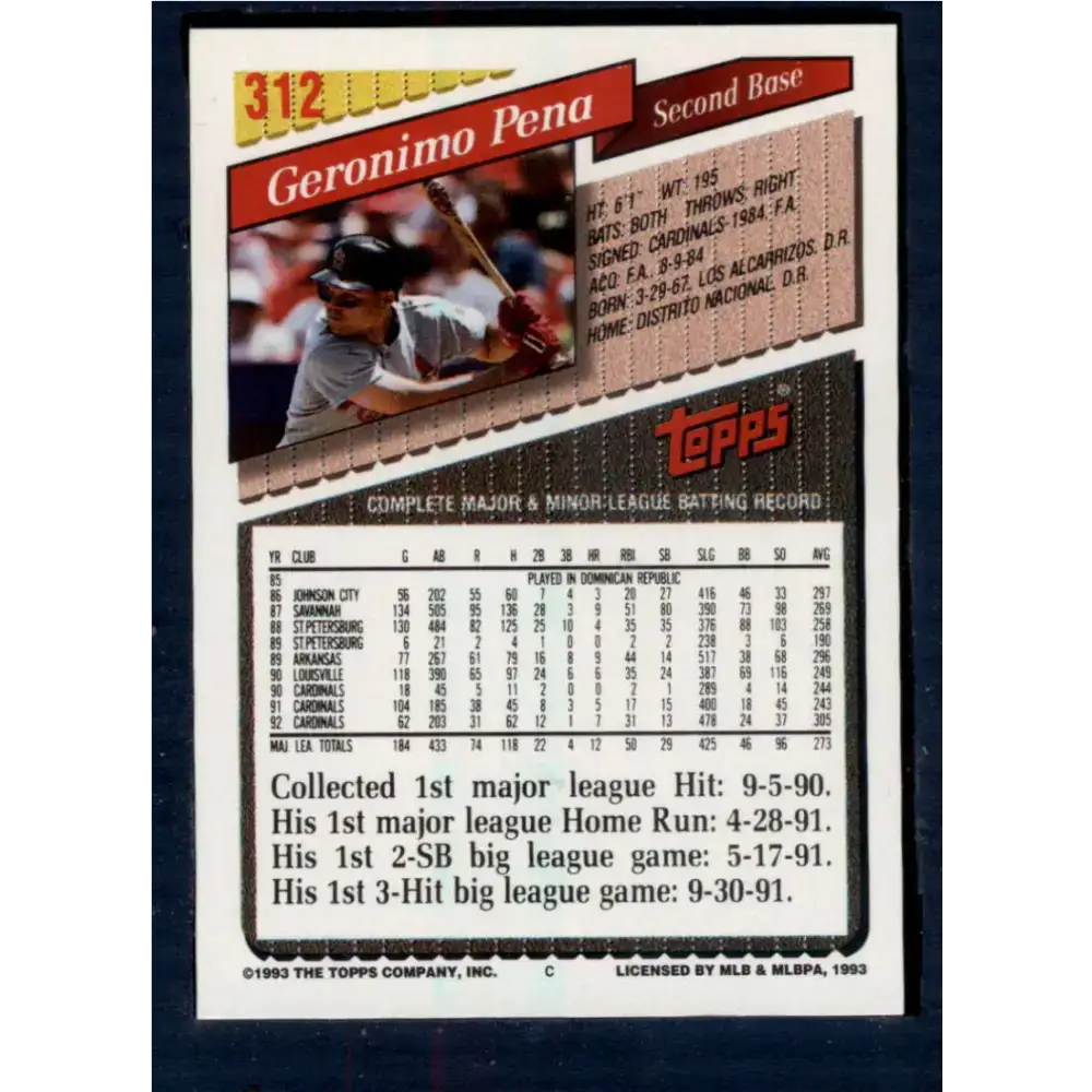 1993 Topps #312 Geronimo Pena NM-MT St. Louis Cardinals Baseball Card - Baseball Card Single