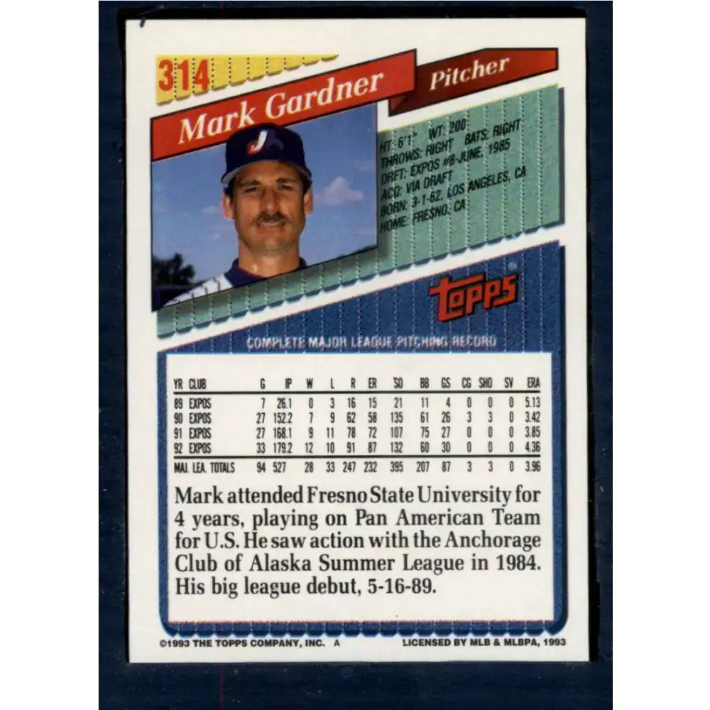 1993 Topps #314 Mark Gardner NM-MT Montreal Expos Baseball Card - Baseball Card Single
