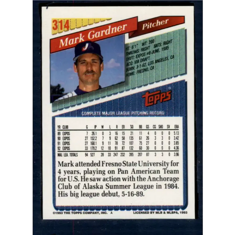 1993 Topps #314 Mark Gardner NM-MT Montreal Expos Baseball Card - Baseball Card Single