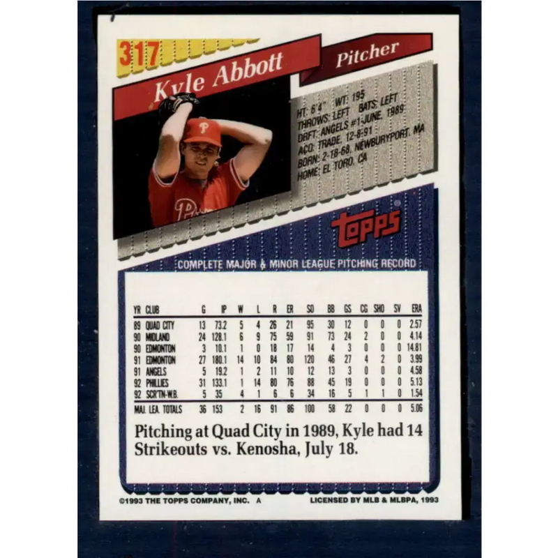 1993 Topps #317 Kyle Abbott NM-MT Philadelphia Phillies Baseball Card