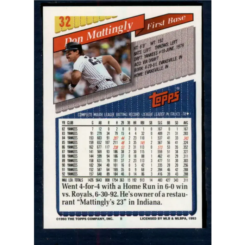 1993 Topps #32 Don Mattingly NM-MT New York Yankees Baseball Card - Baseball Card Single