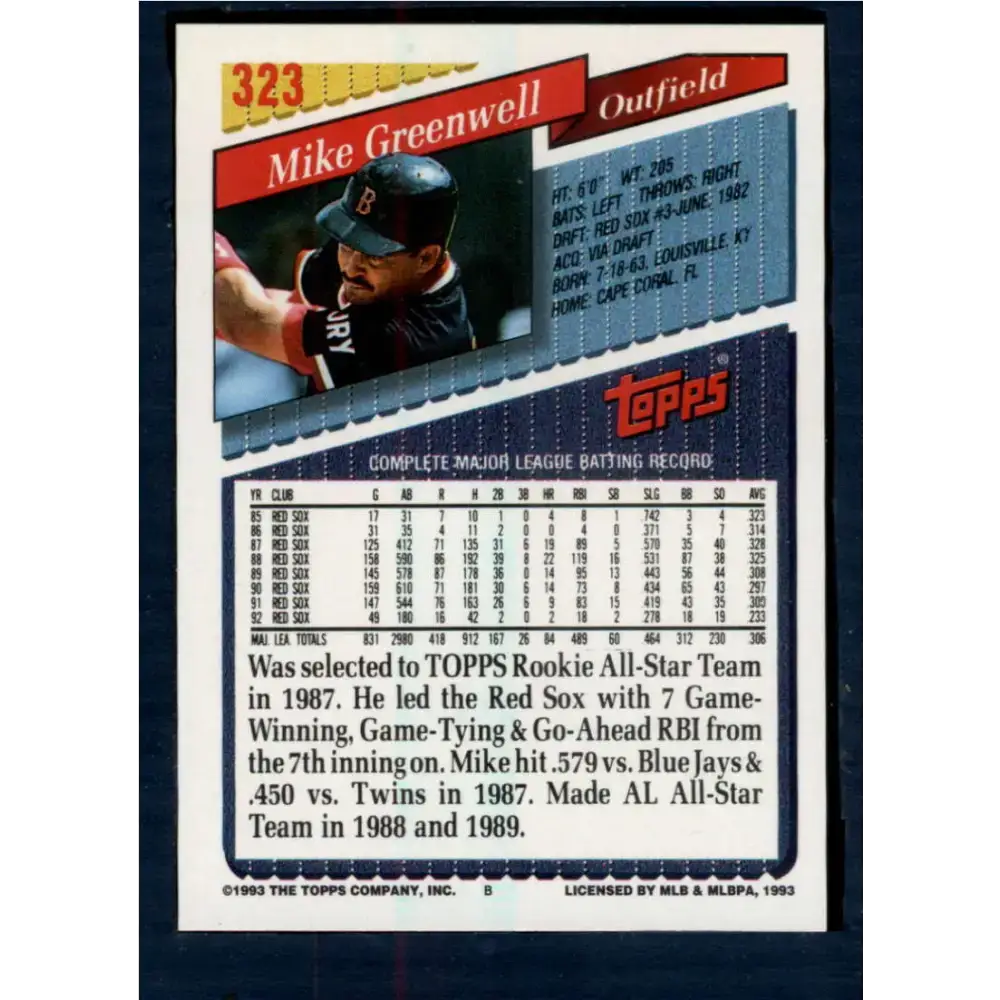 1993 Topps #323 Mike Greenwell NM-MT Boston Red Sox Baseball Card - Baseball Card Single