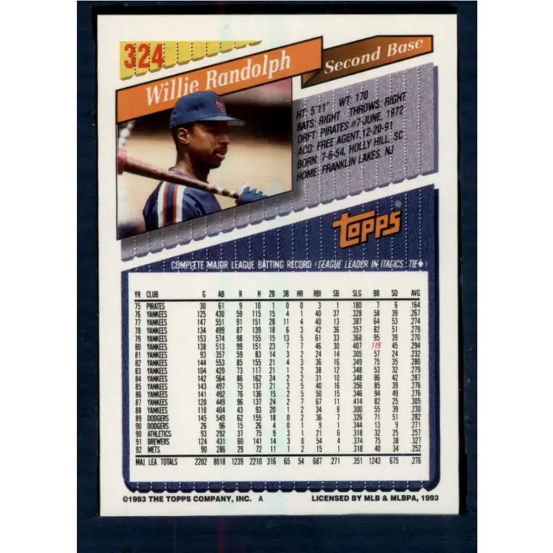 1993 Topps #324 Willie Randolph NM-MT New York Mets Baseball Card - Baseball Card Single