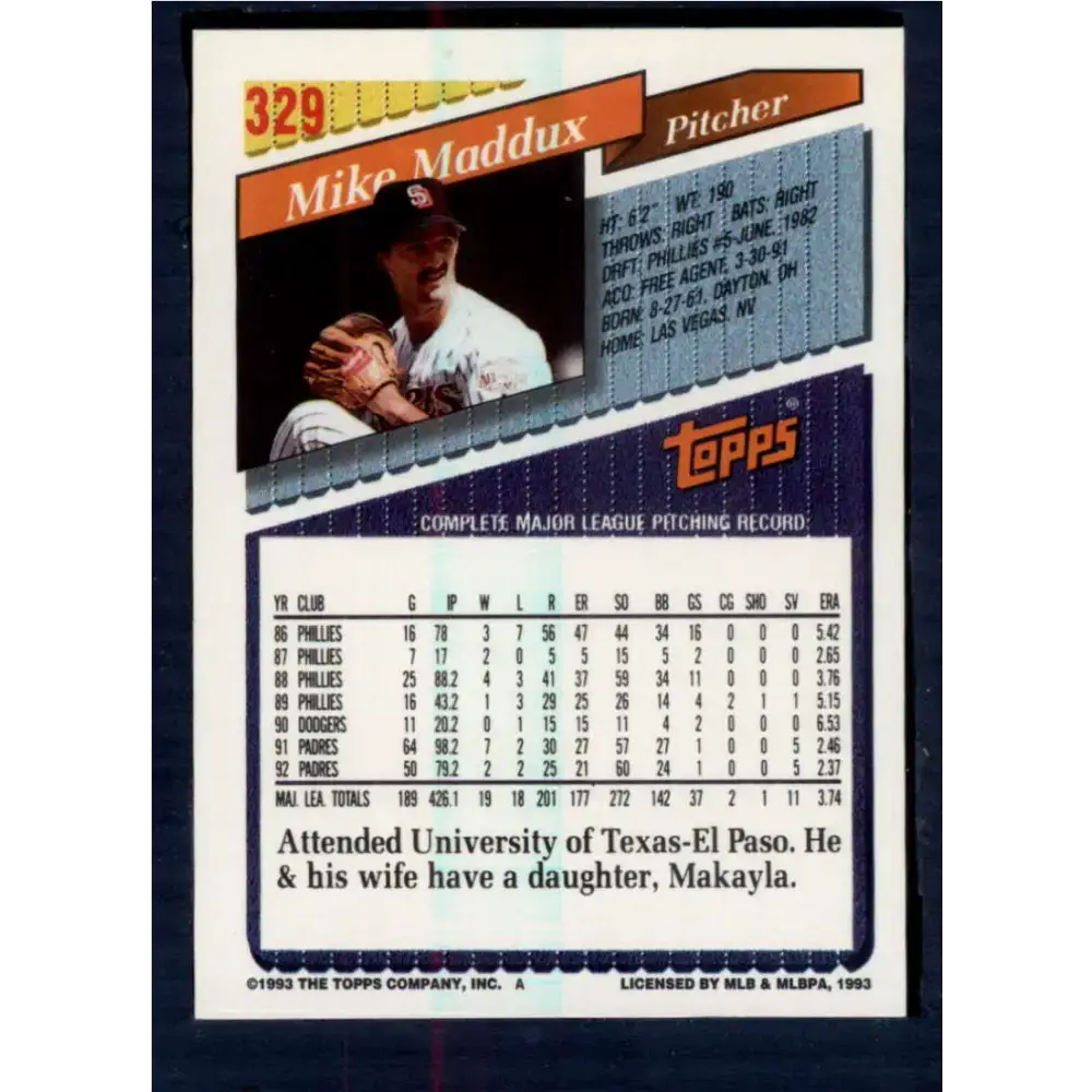 1993 Topps #329 Mike Maddux NM-MT San Diego Padres Baseball Card - Baseball Card Single