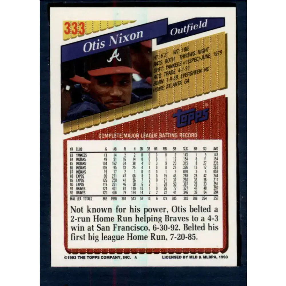 1993 Topps #333 Otis Nixon NM-MT Atlanta Braves Baseball Card - Baseball Card Single
