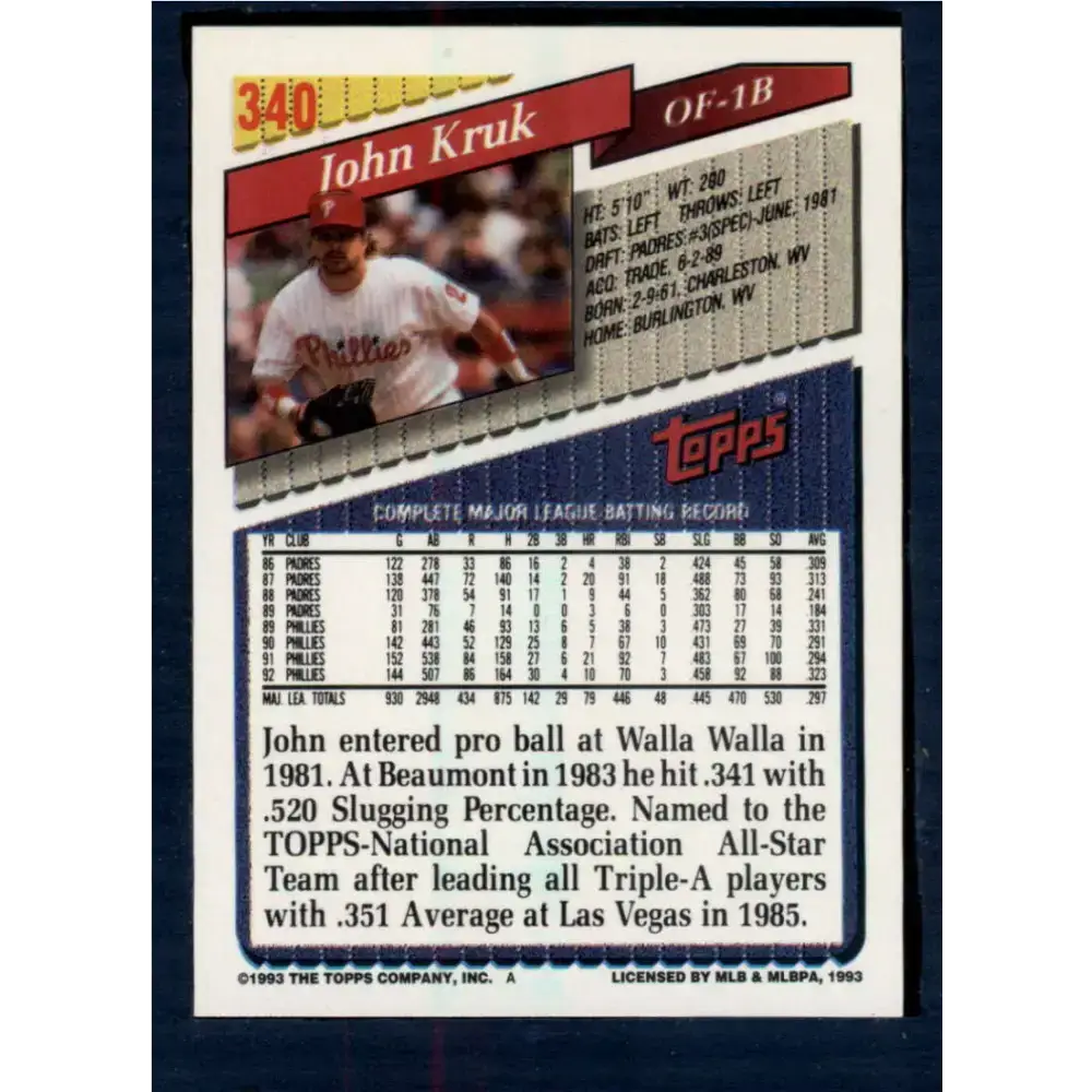 1993 Topps #340 John Kruk NM-MT Philadelphia Phillies Baseball Card