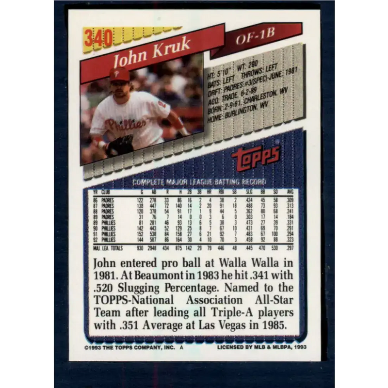 1993 Topps #340 John Kruk NM-MT Philadelphia Phillies Baseball Card
