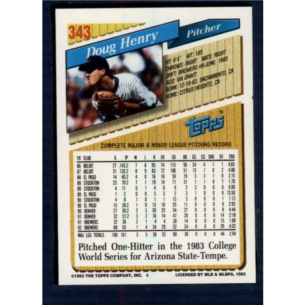1993 Topps #343 Doug Henry NM-MT Milwaukee Brewers Baseball Card - Baseball Card Single