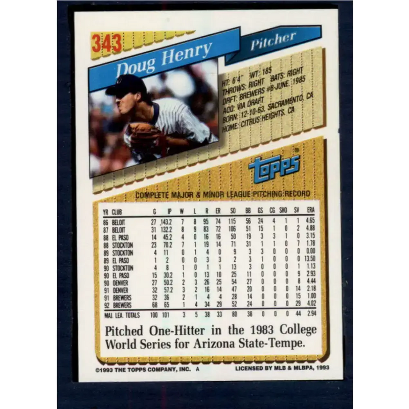 1993 Topps #343 Doug Henry NM-MT Milwaukee Brewers Baseball Card - Baseball Card Single