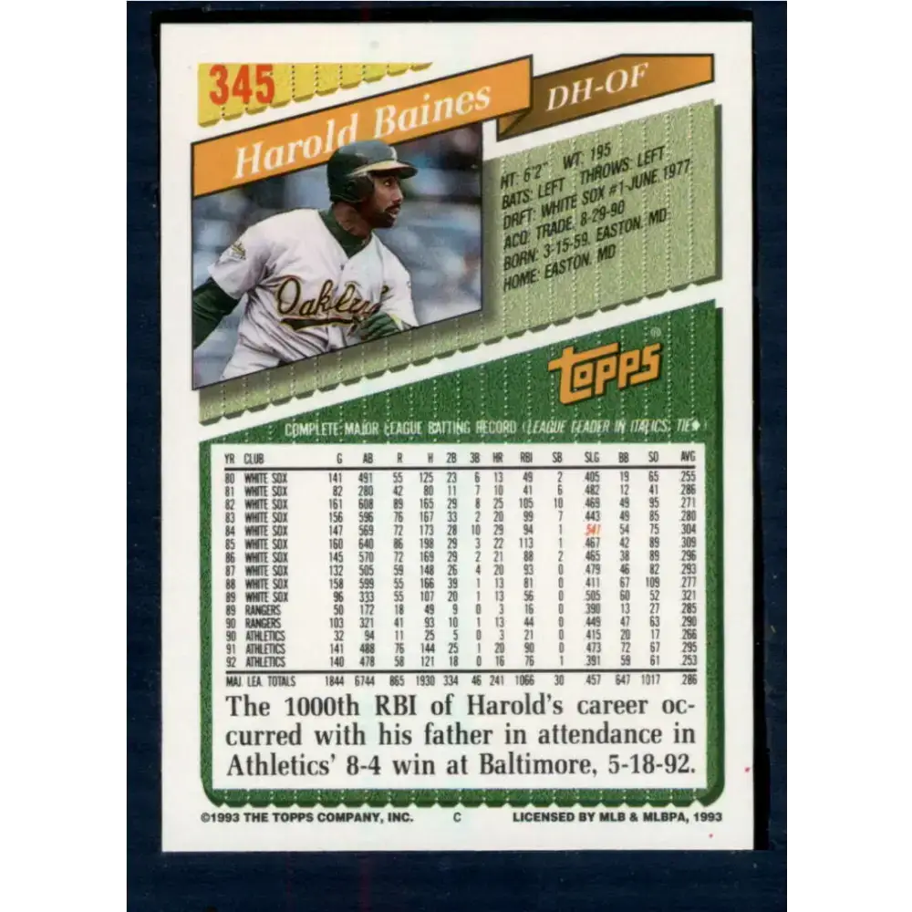 1993 Topps #345 Harold Baines NM-MT Oakland Athletics Baseball Card - Baseball Card Single