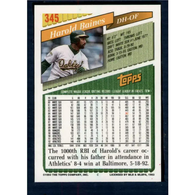 1993 Topps #345 Harold Baines NM-MT Oakland Athletics Baseball Card - Baseball Card Single
