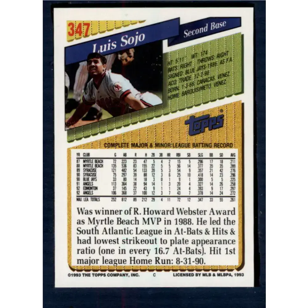1993 Topps #347 Luis Sojo NM-MT California Angels Baseball Card - Baseball Card Single