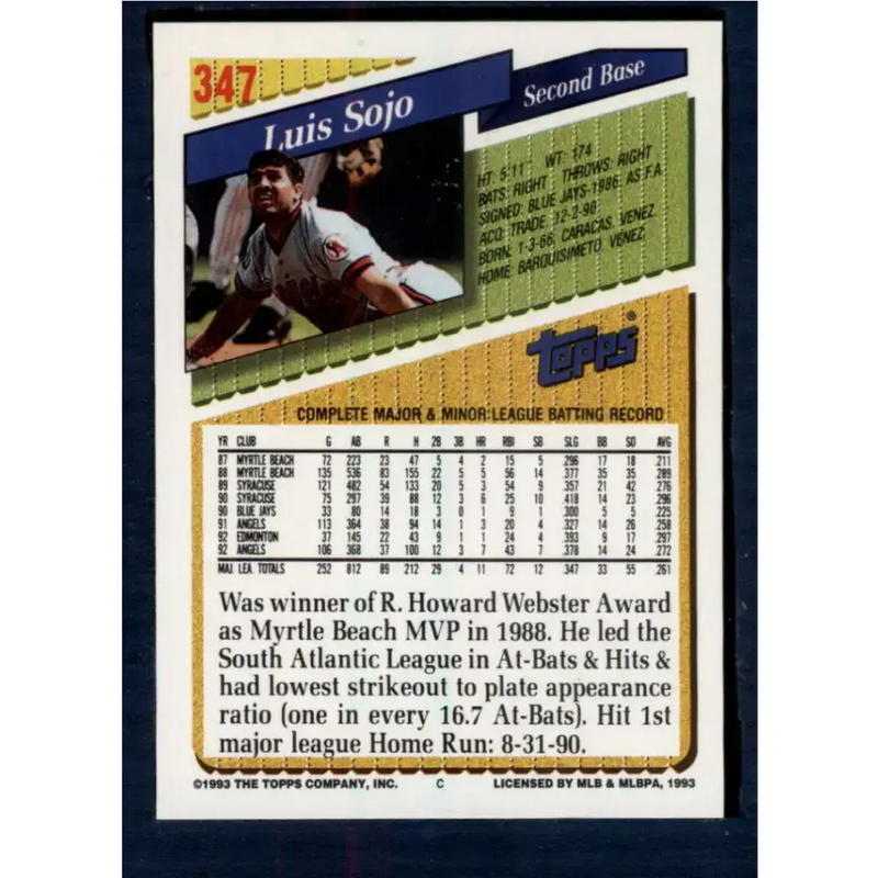 1993 Topps #347 Luis Sojo NM-MT California Angels Baseball Card - Baseball Card Single