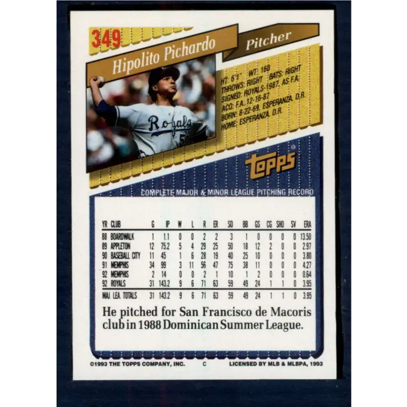 1993 Topps #349 Hipolito Pichardo NM-MT Kansas City Royals Baseball Card