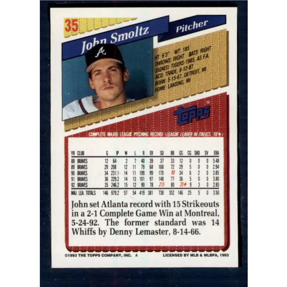 1993 Topps #35 John Smoltz NM-MT Atlanta Braves Baseball Card - Baseball Card Single