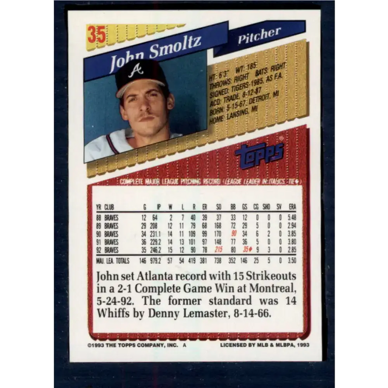 1993 Topps #35 John Smoltz NM-MT Atlanta Braves Baseball Card - Baseball Card Single