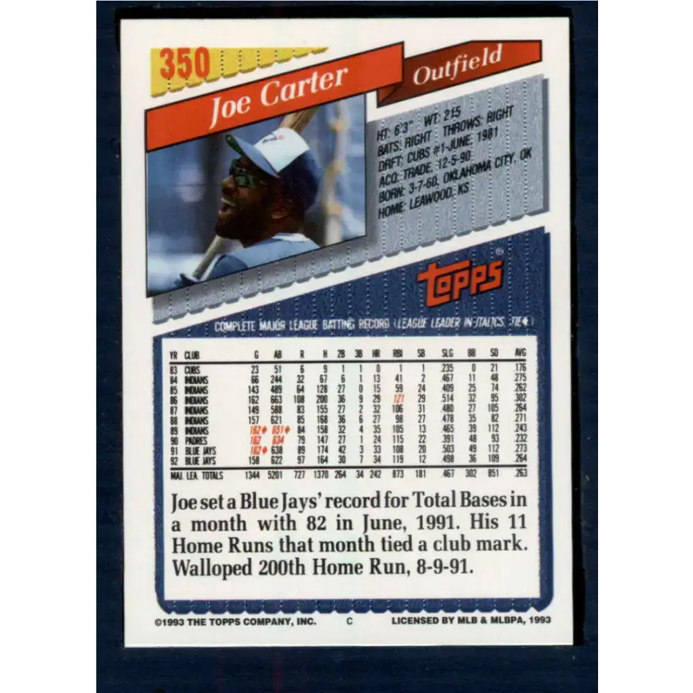 1993 Topps #350 Joe Carter NM-MT Toronto Blue Jays Baseball Card - Baseball Card Single