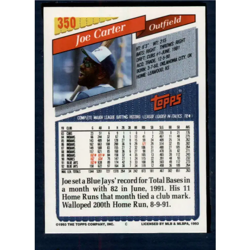 1993 Topps #350 Joe Carter NM-MT Toronto Blue Jays Baseball Card - Baseball Card Single
