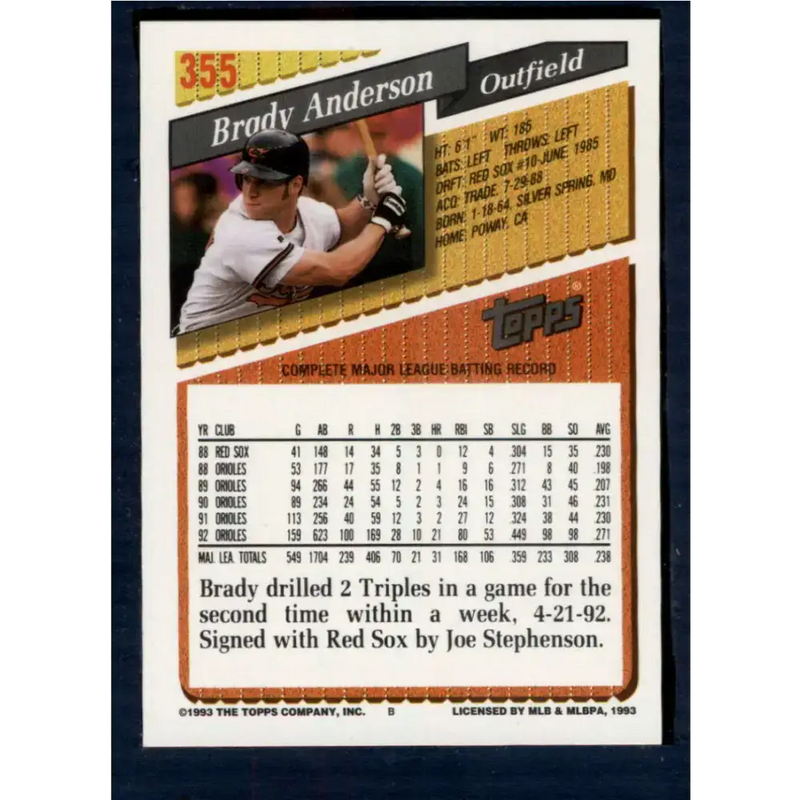 1993 Topps #355 Brady Anderson NM-MT Baltimore Orioles Baseball Card - Baseball Card Single