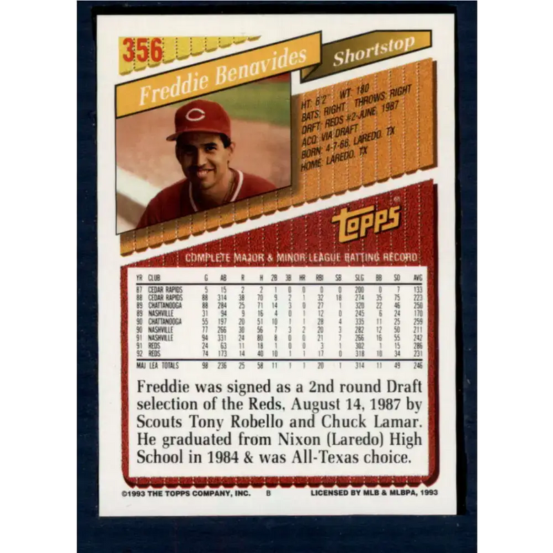 1993 Topps #356 Freddie Benavides NM-MT Cincinnati Reds Baseball Card - Baseball Card Single