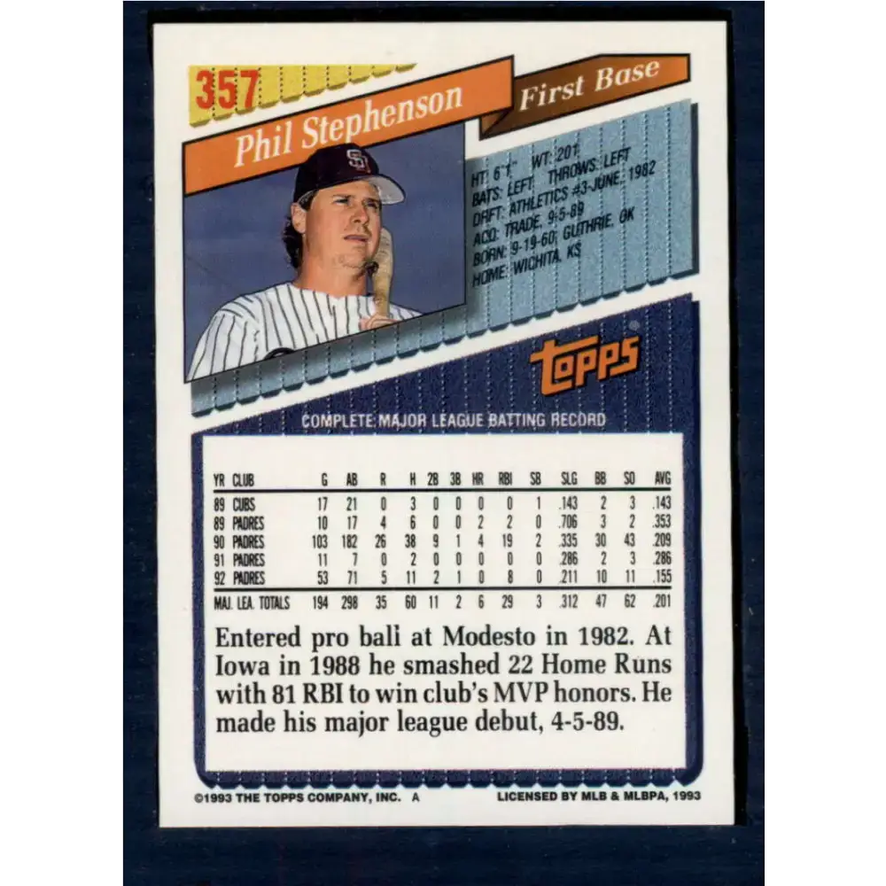1993 Topps #357 Phil Stephenson NM-MT San Diego Padres Baseball Card - Baseball Card Single