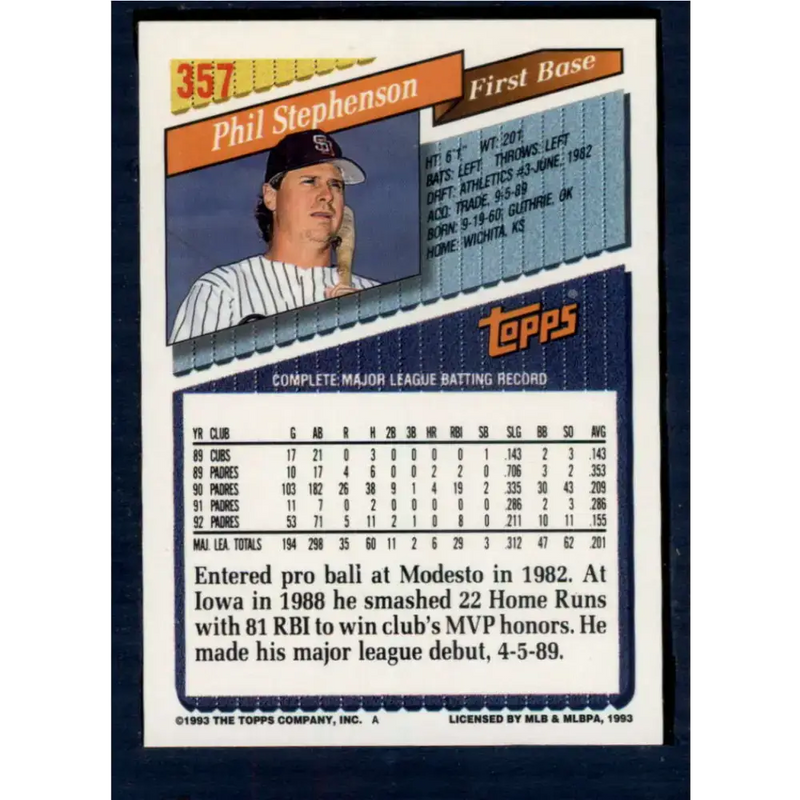 1993 Topps #357 Phil Stephenson NM-MT San Diego Padres Baseball Card - Baseball Card Single