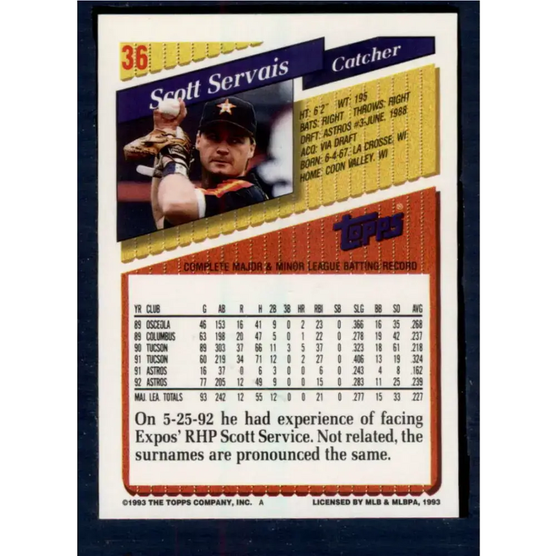 1993 Topps #36 Scott Servais NM-MT Houston Astros Baseball Card - Baseball Card Single
