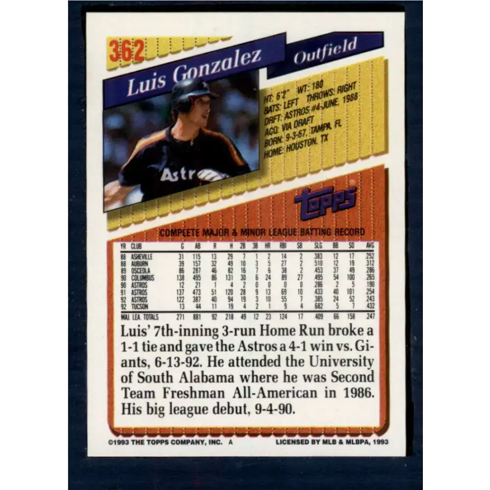 1993 Topps #362 Luis Gonzalez NM-MT Houston Astros Baseball Card - Baseball Card Single