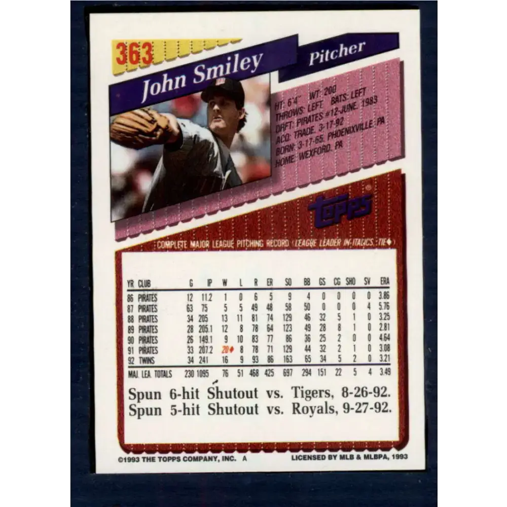 1993 Topps #363 John Smiley NM-MT Minnesota Twins Baseball Card - Baseball Card Single