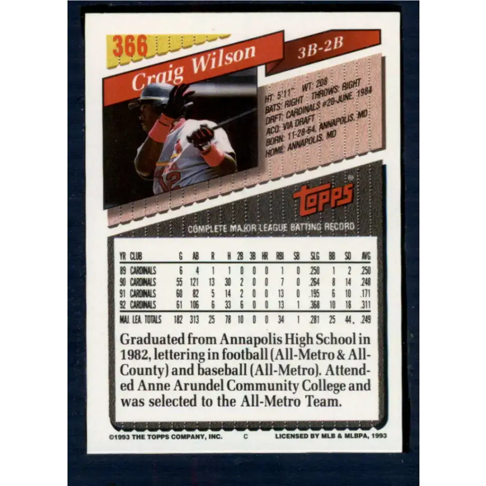 1993 Topps #366 Craig Wilson NM-MT St. Louis Cardinals Baseball Card - Baseball Card Single