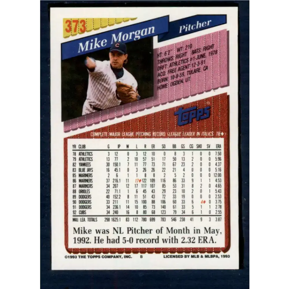1993 Topps #373 Mike Morgan NM-MT Chicago Cubs Baseball Card - Baseball Card Single