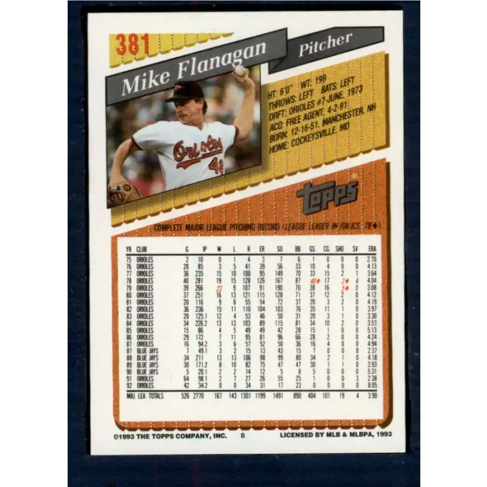 1993 Topps #381 Mike Flanagan NM-MT Baltimore Orioles Baseball Card - Baseball Card Single