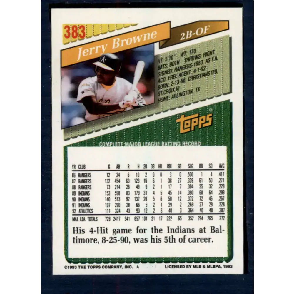 1993 Topps #383 Jerry Browne NM-MT Oakland Athletics Baseball Card - Baseball Card Single