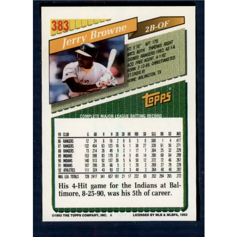 1993 Topps #383 Jerry Browne NM-MT Oakland Athletics Baseball Card - Baseball Card Single