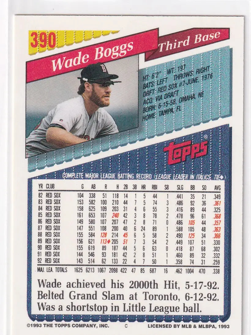 1993 TOPPS #390 WADE BOGGS- BOSTON RED SOX
